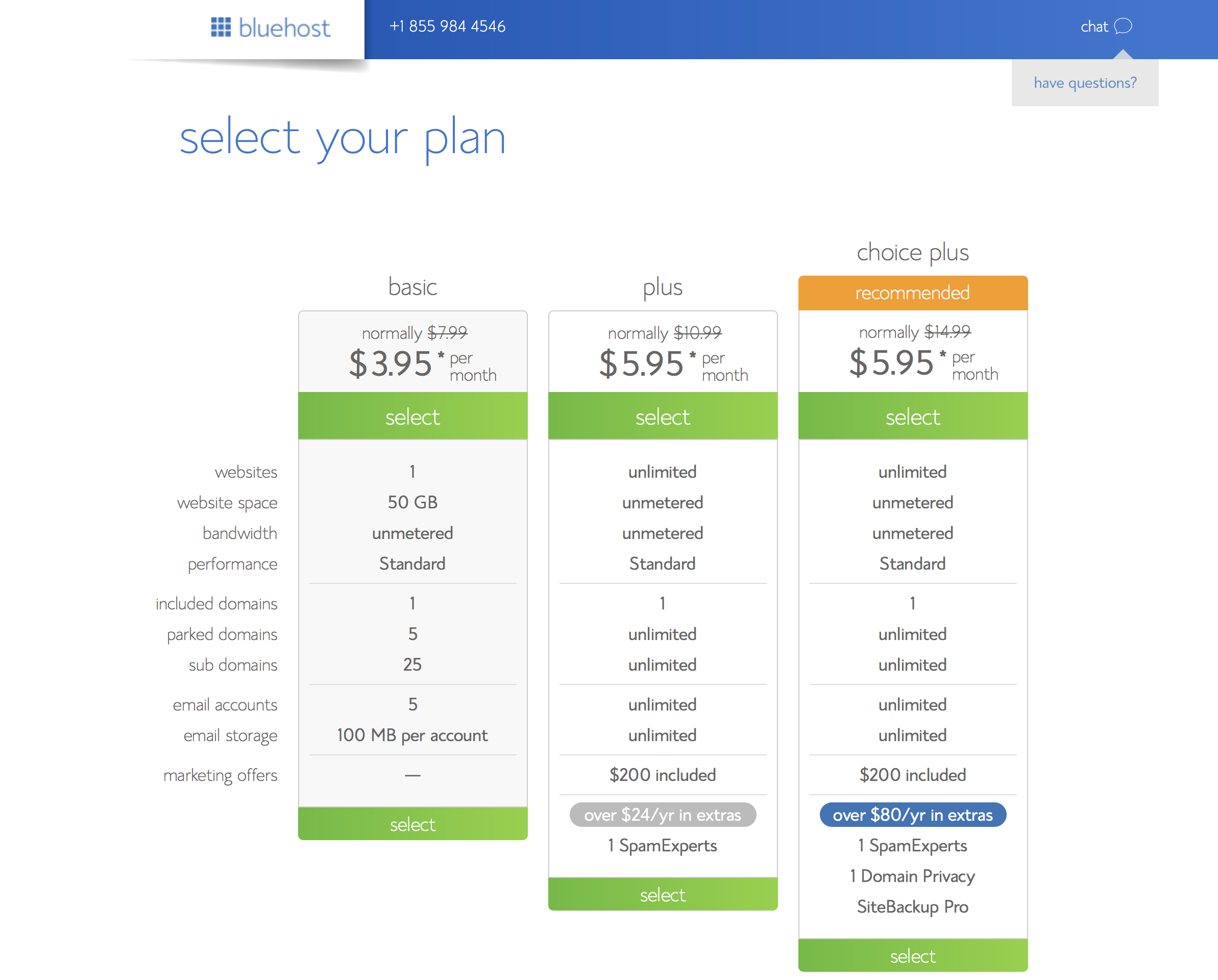 Bluehost signup pricing